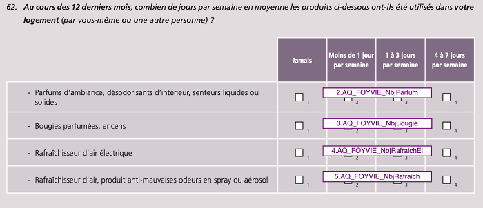 S- Question NbjParfum_Foyvie